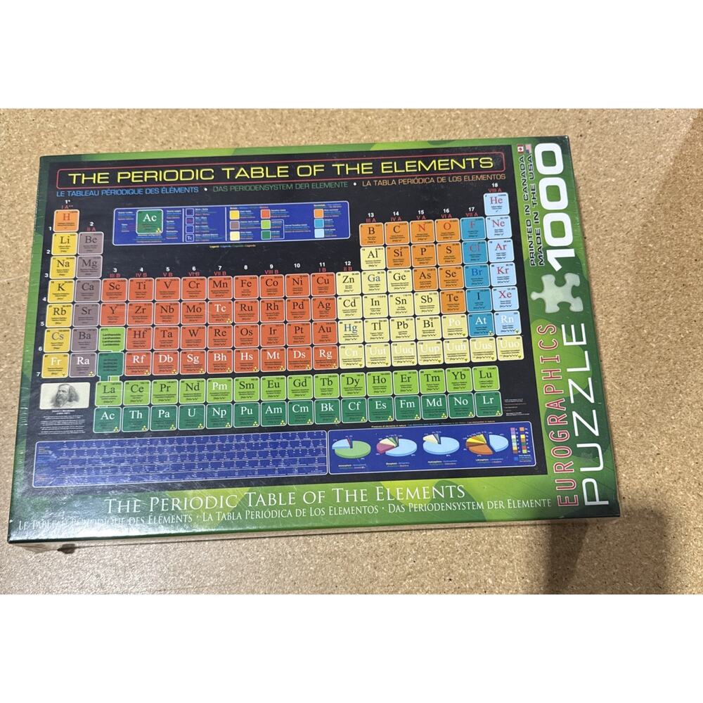 The Periodic Table of the Elements 1000pc Jigsaw Puzzle EuroGraphics